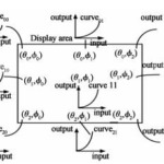 Research Progress on Improving LCD Grayscale Image Quality a