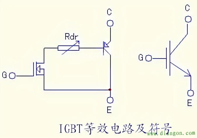 Is the IGBT module that has no problems measured must be a good module?