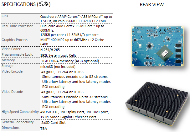 PlanetSpark launches Xilinx-based single-board computer PSX4