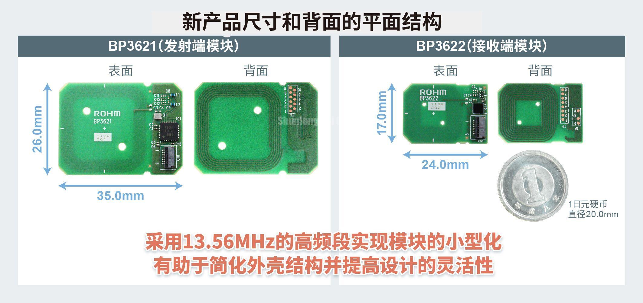 ROHM has developed wireless charging modules &#8220;BP3621&#8221; and &#8220;BP3622&#8221; that easily realize wireless power supply for small and thin devices