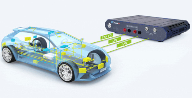 Several methods of locating and eliminating the interference of CAN bus of new energy vehicles