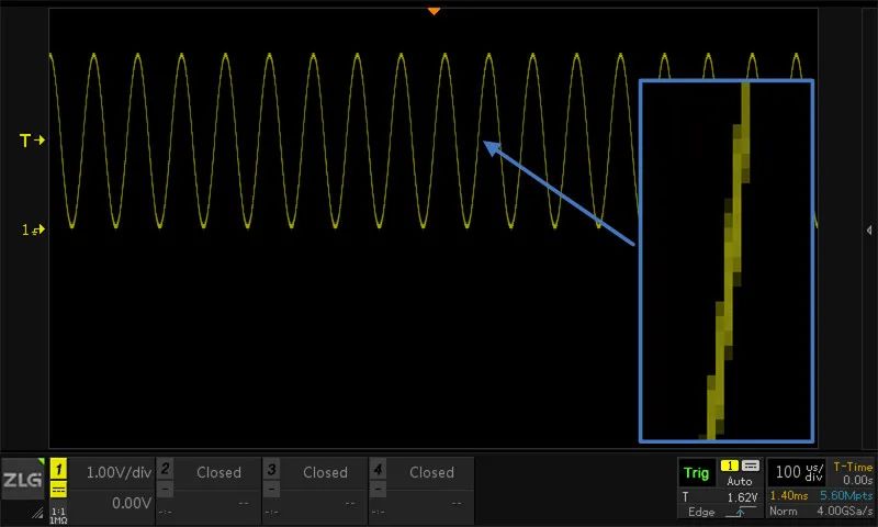 To figure this out, easily capture the waveform you want to see
