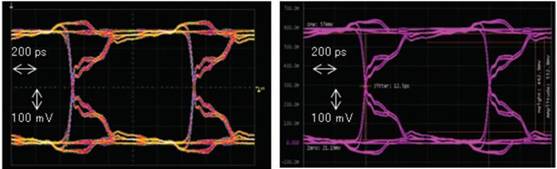 Comparison of Time Domain Waveforms Generated by Time Domain Reflectometer Oscilloscope and Vector Network Analyzer