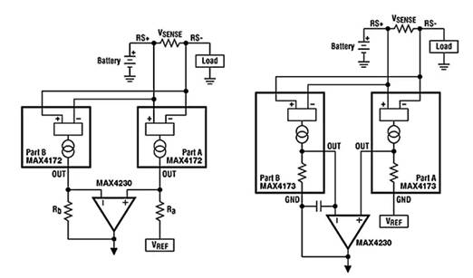 Efficient Current Monitoring Using Integrated Bidirectional Current Sense Amplifier