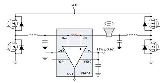 Efficient Current Monitoring Using Integrated Bidirectional Current Sense Amplifier