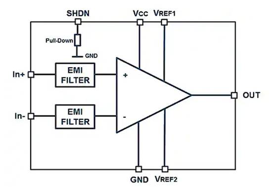 Efficient Current Monitoring Using Integrated Bidirectional Current Sense Amplifier