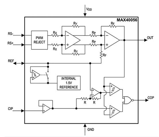 Efficient Current Monitoring Using Integrated Bidirectional Current Sense Amplifier