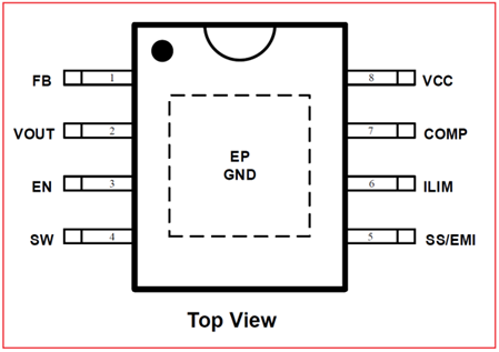 HT7181 3.7V/7.4V to 16V built-in MOS high power boost IC solution