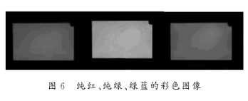 Design of LCD Signal Generator Based on FPGA and VHDL Language Programming