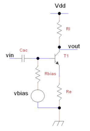 Viewpoint: Problem traps – in the electronics world