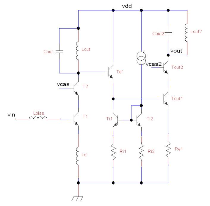 Viewpoint: Problem traps – in the electronics world