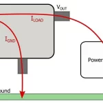 What Is a Switching Voltage Regulator?