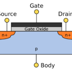 Field-effect transistors (FETs)