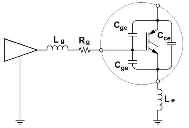 igbt