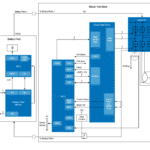 Enhancing Performance and Efficiency for Cordless Garden Tools