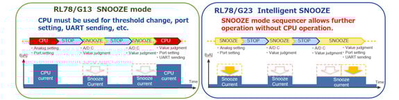 figure2-575w
