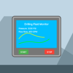 Navigating Hazardous Environments: A Guide to Explosion-Proof Displays in the Oil & Gas Industry