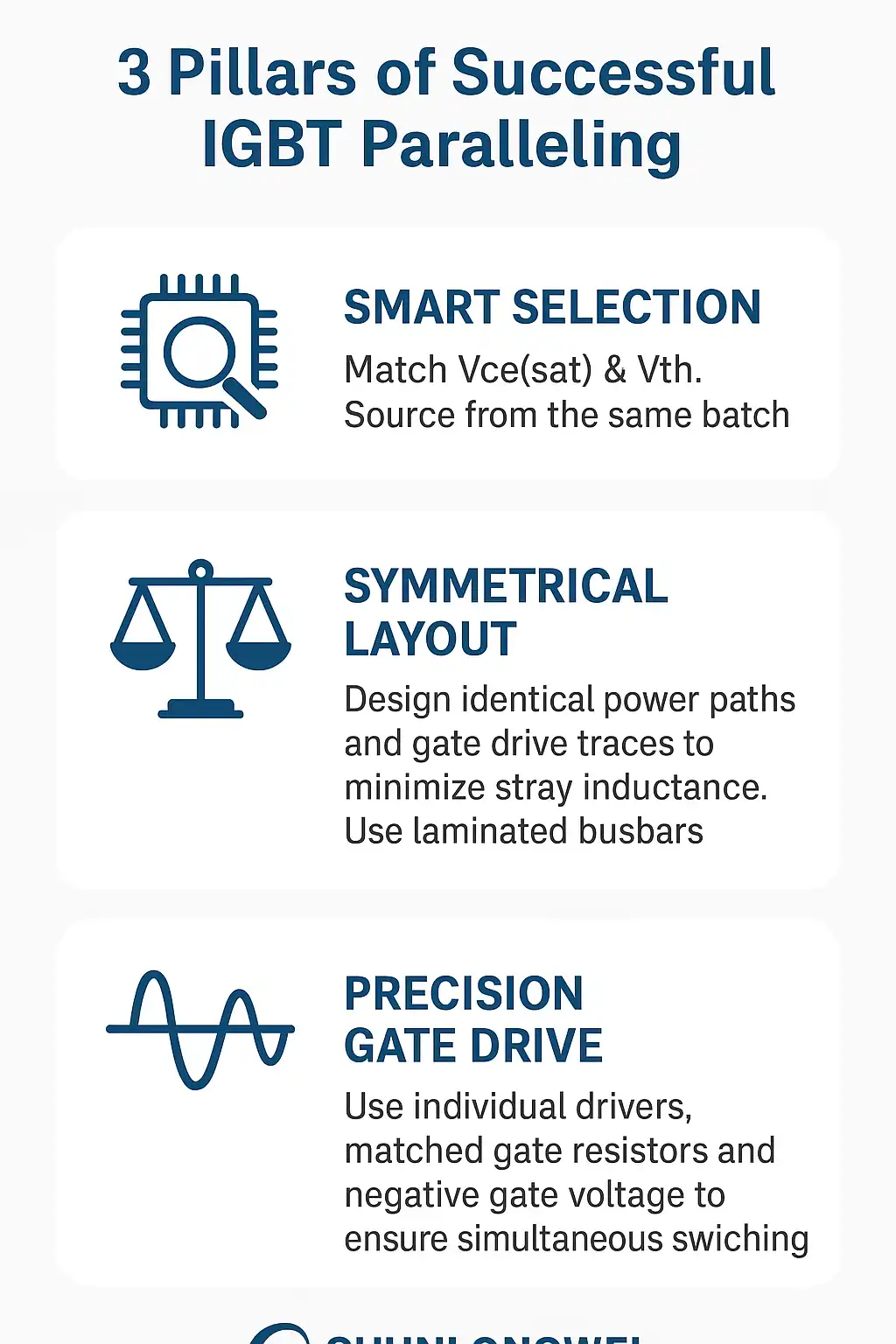 Symmetrical vs. Asymmetrical Busbar Layout