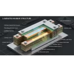 Minimizing Stray Inductance in Traction Converters: A Physical Path to High Power Density