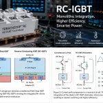 Decoding RC-IGBT Technology: Monolithic Diode Integration, Efficiency Gains, and Thermal Balance